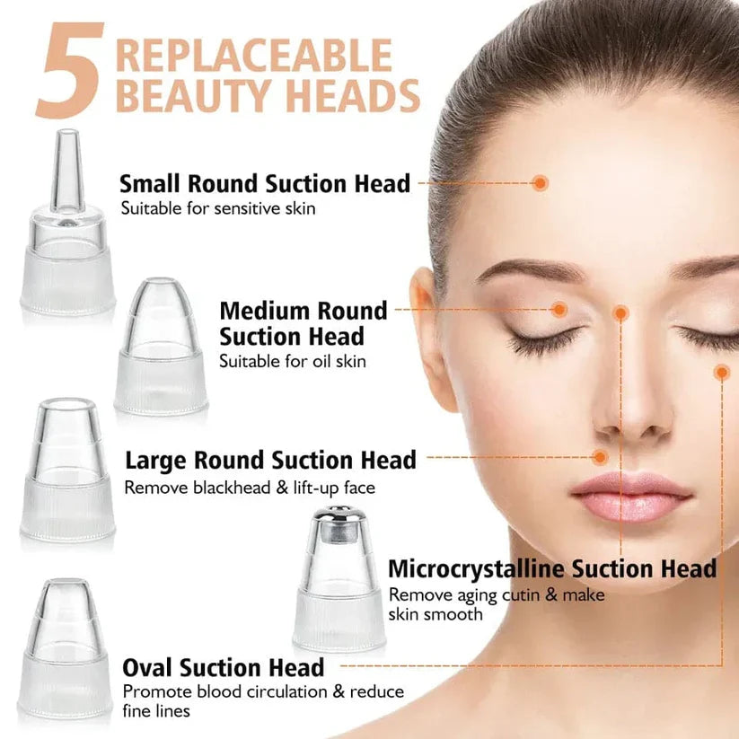 Acne Pore Cleaner & Black Head Remover